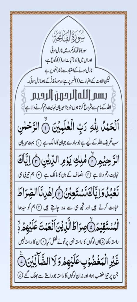 Surah Fatiha With Urdu Translation.