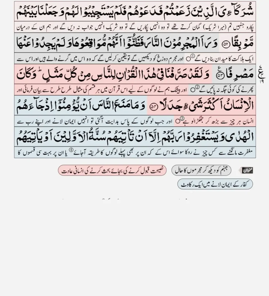 Surah Kahf With Urdu Translation13