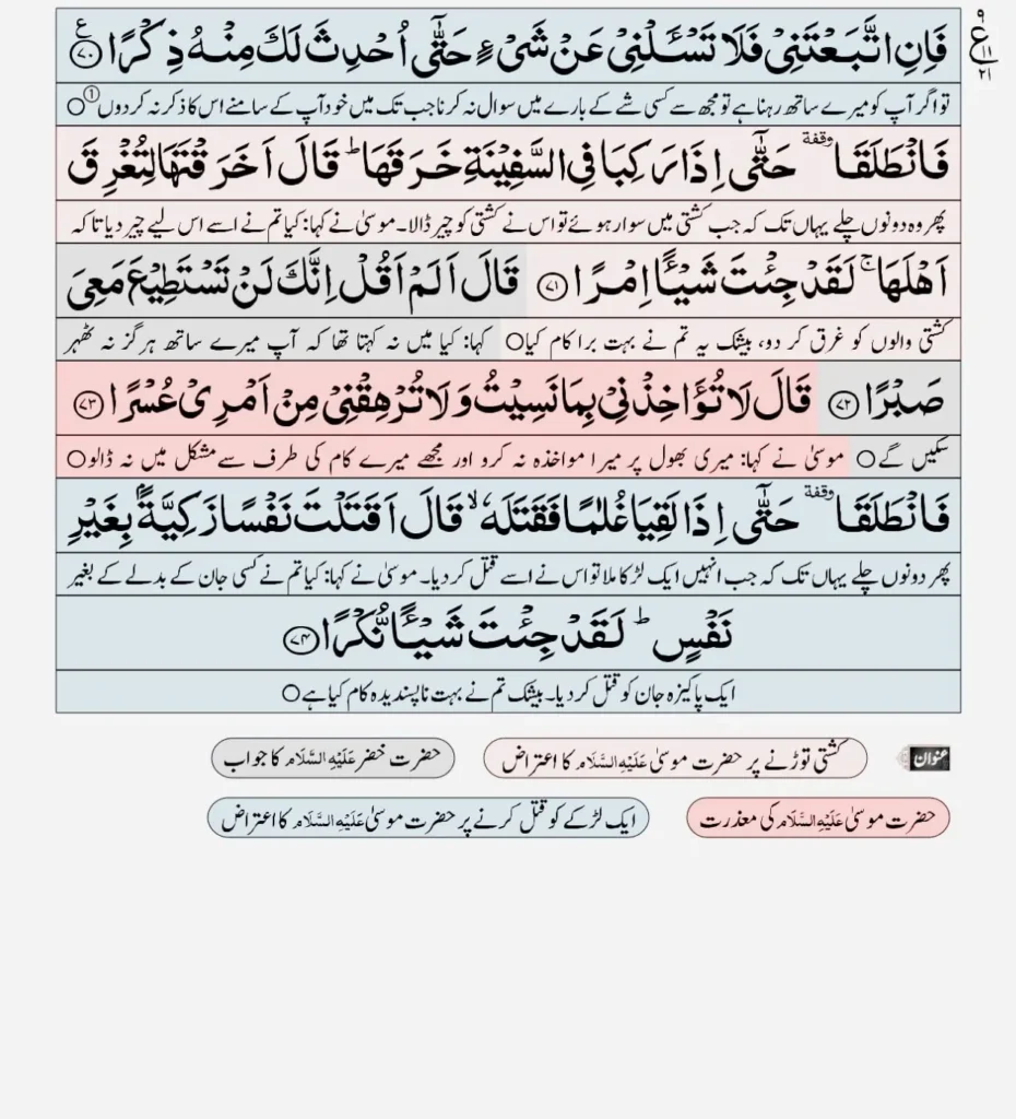 Surah Kahf With Urdu Translation17