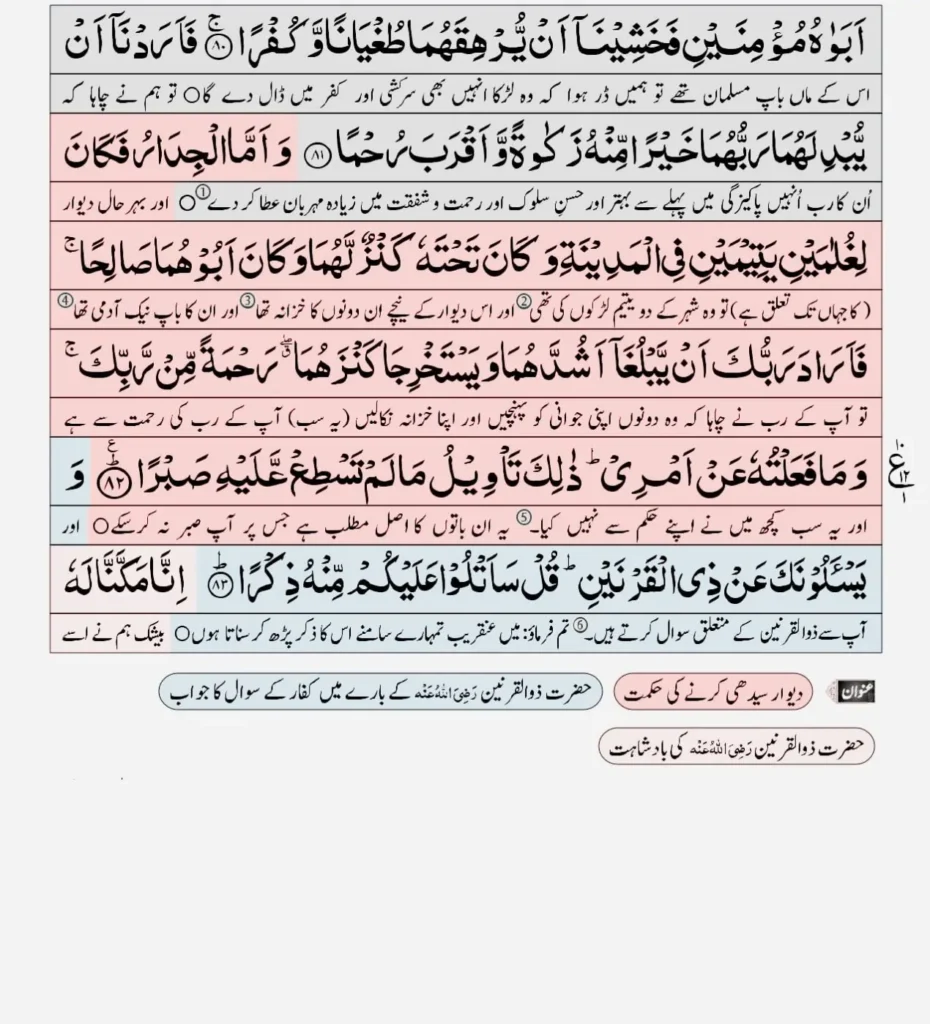 Surah Kahf With Urdu Translation19