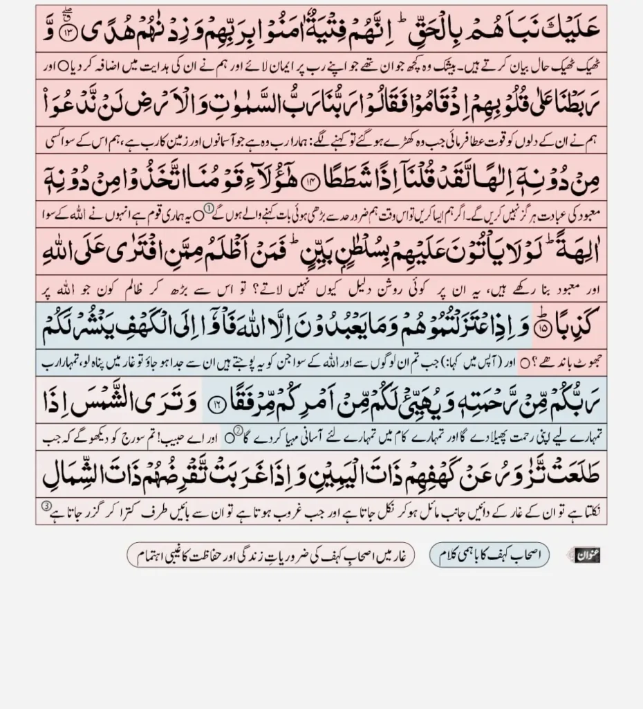 Surah Kahf With Urdu Translation3