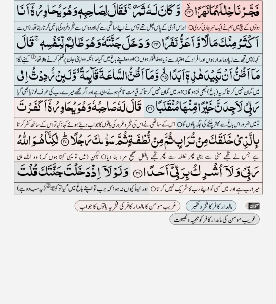 Surah Kahf With Urdu Translation9