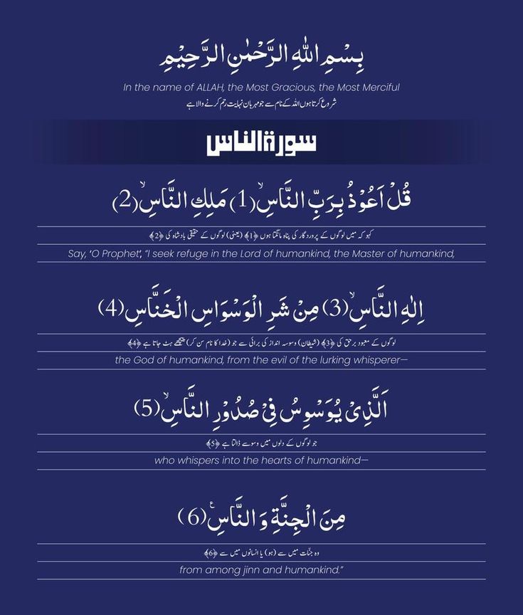 Surah Nas With Translation (Urdu & English) - THE ISLAMIQ