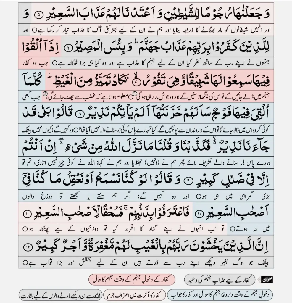 Surah Mulk with Urdu Translation2